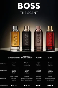 BOSS The Scent Eau de Toilette 100 ml